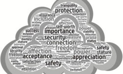 Why are companies hesitant about Cloud security?